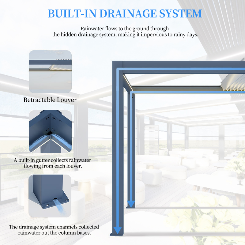 Rainproof Aluminum Louver Perg - Outdoor Furniture Prices のレビューと価格