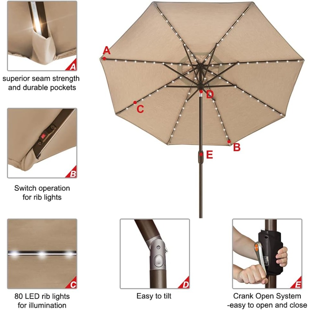 USA 10-Year-Non-Fading Solar 9 - Outdoor Furniture Year Round のレビューと価格